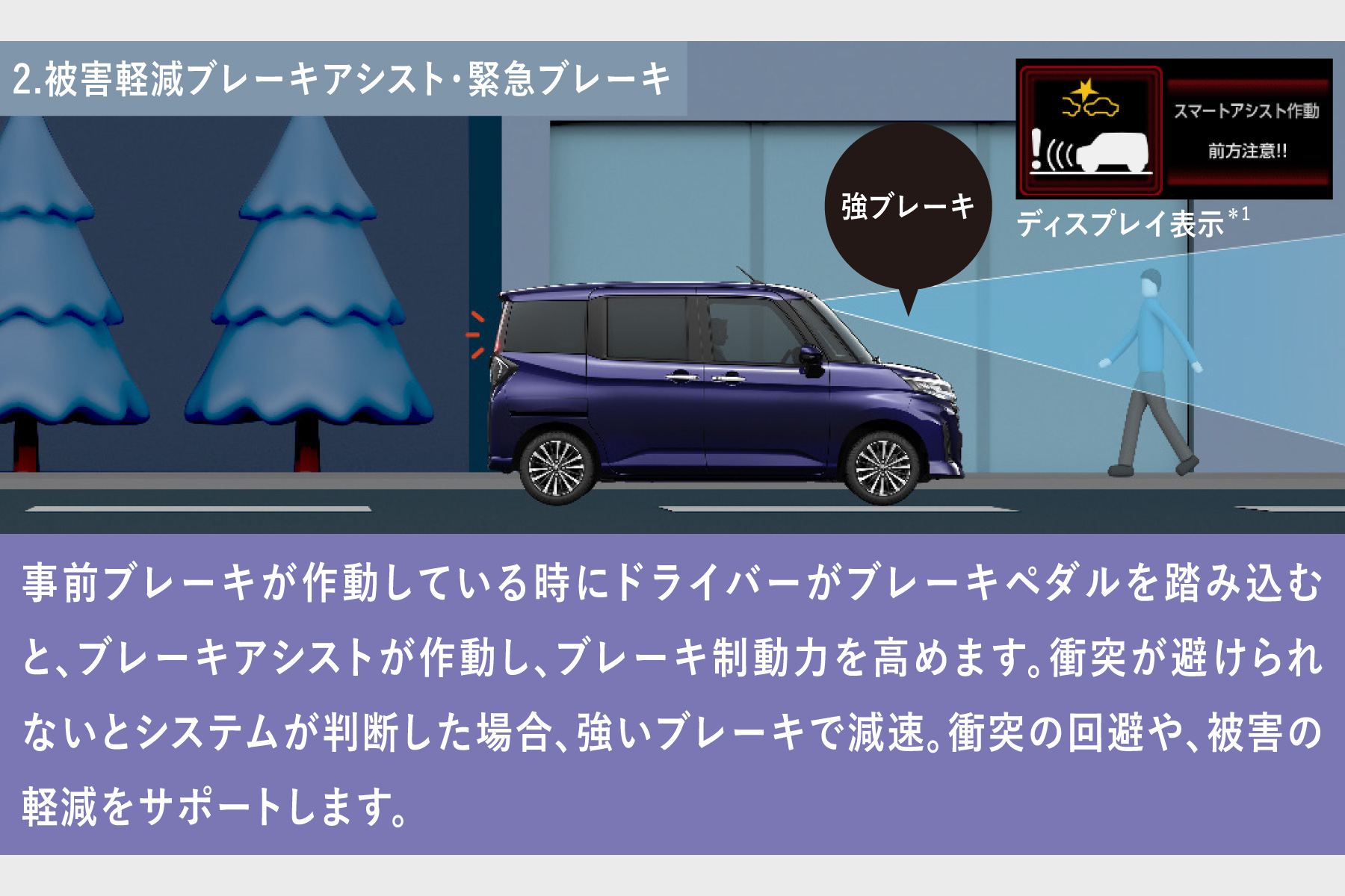 ルーミー | 特長 | トヨタカローラ高崎株式会社