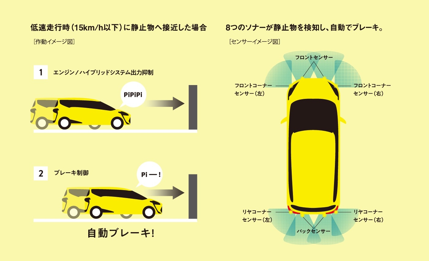 ICS訴求
