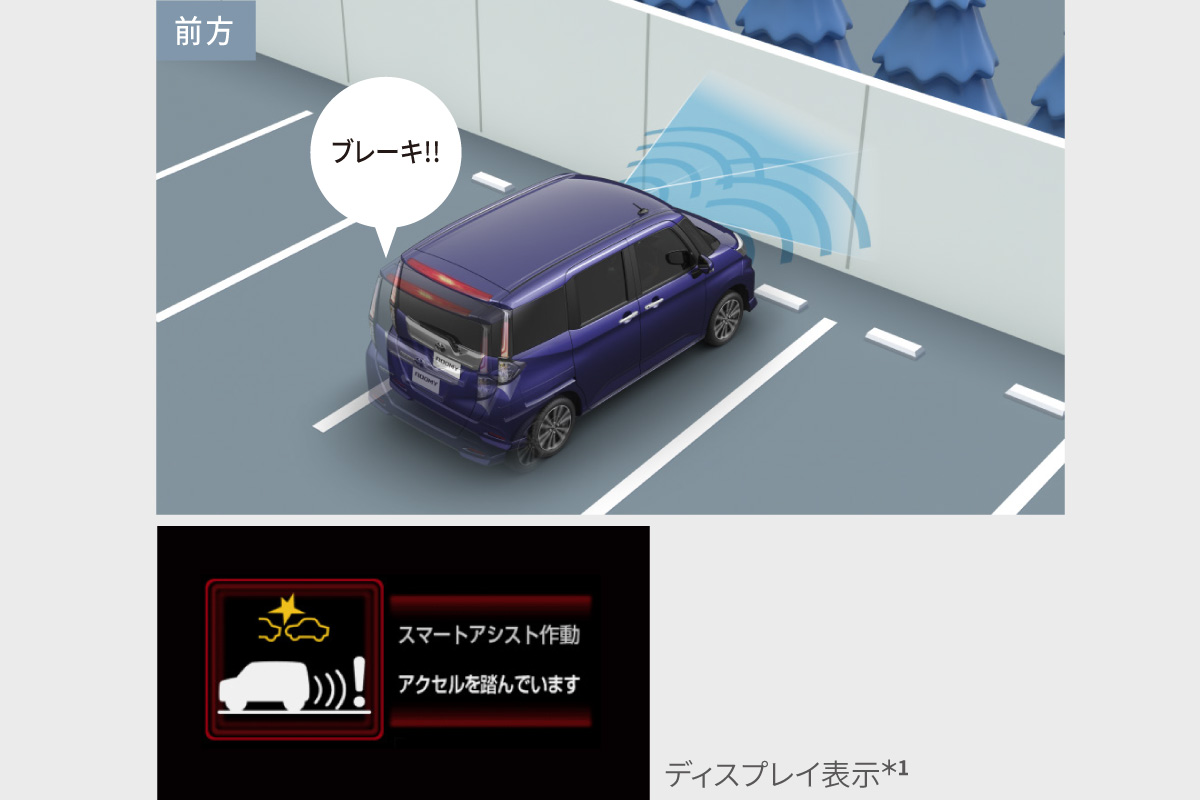 ルーミー | 特長 | トヨタカローラ高崎株式会社