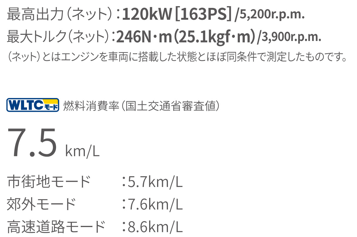 landcruiser250_performance_img07