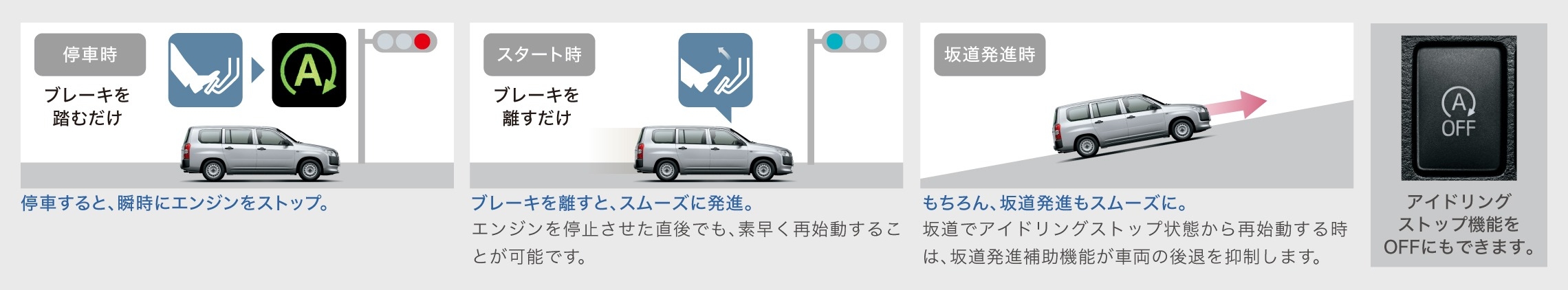 probox_performance_img11