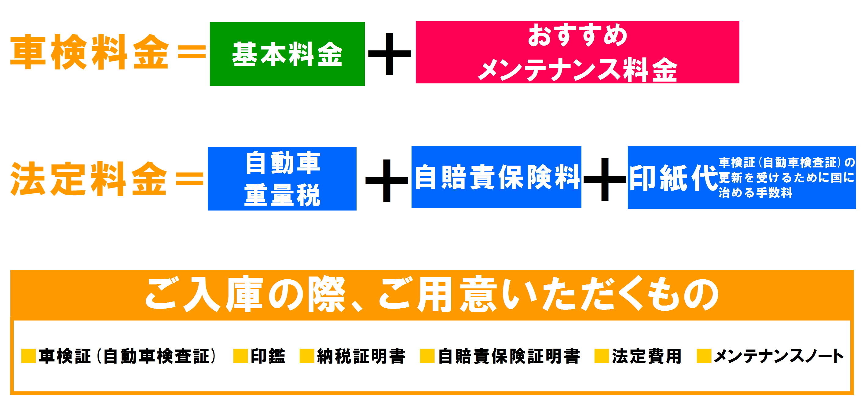 車検  トヨタカローラ高崎株式会社