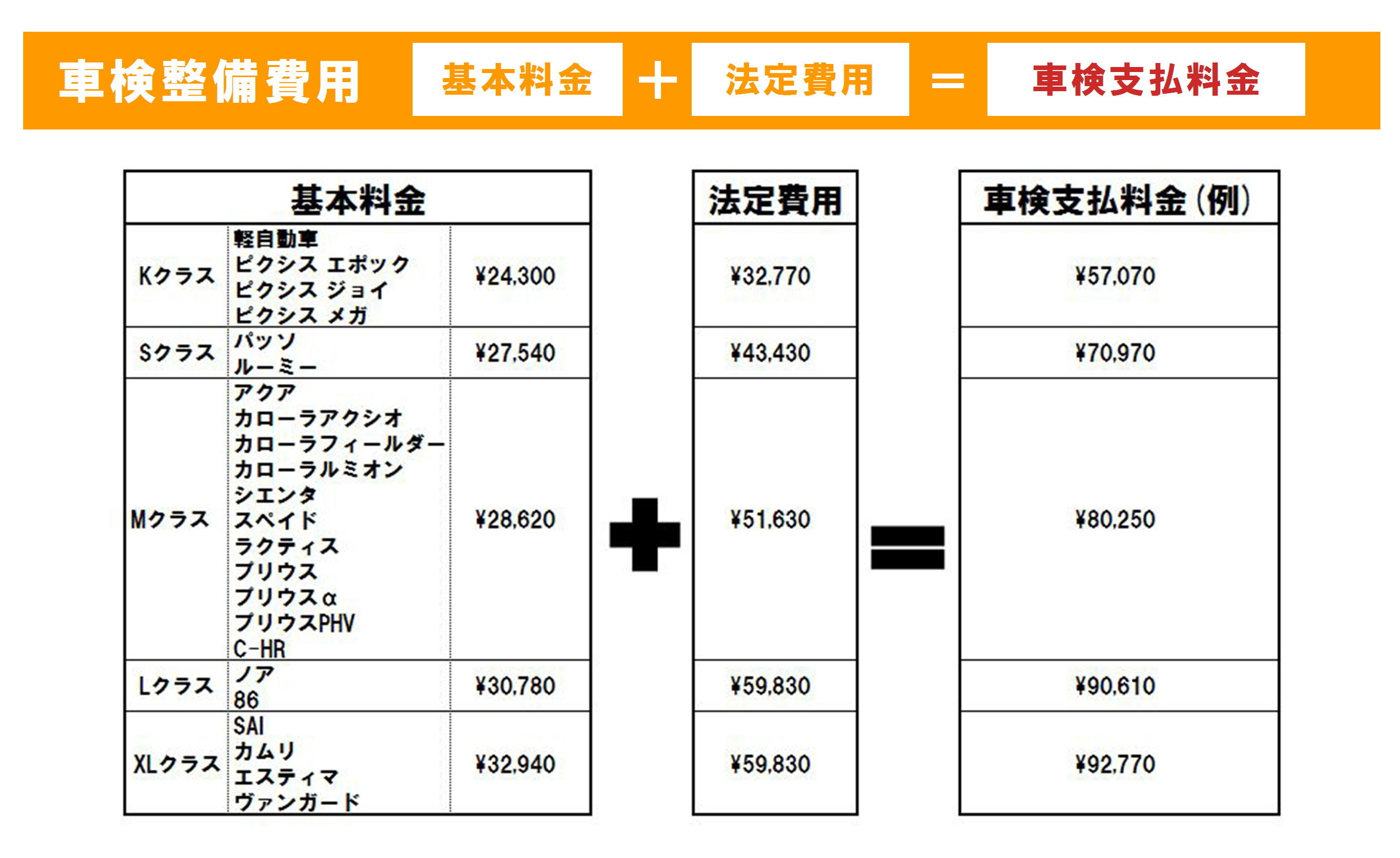 車検画像③