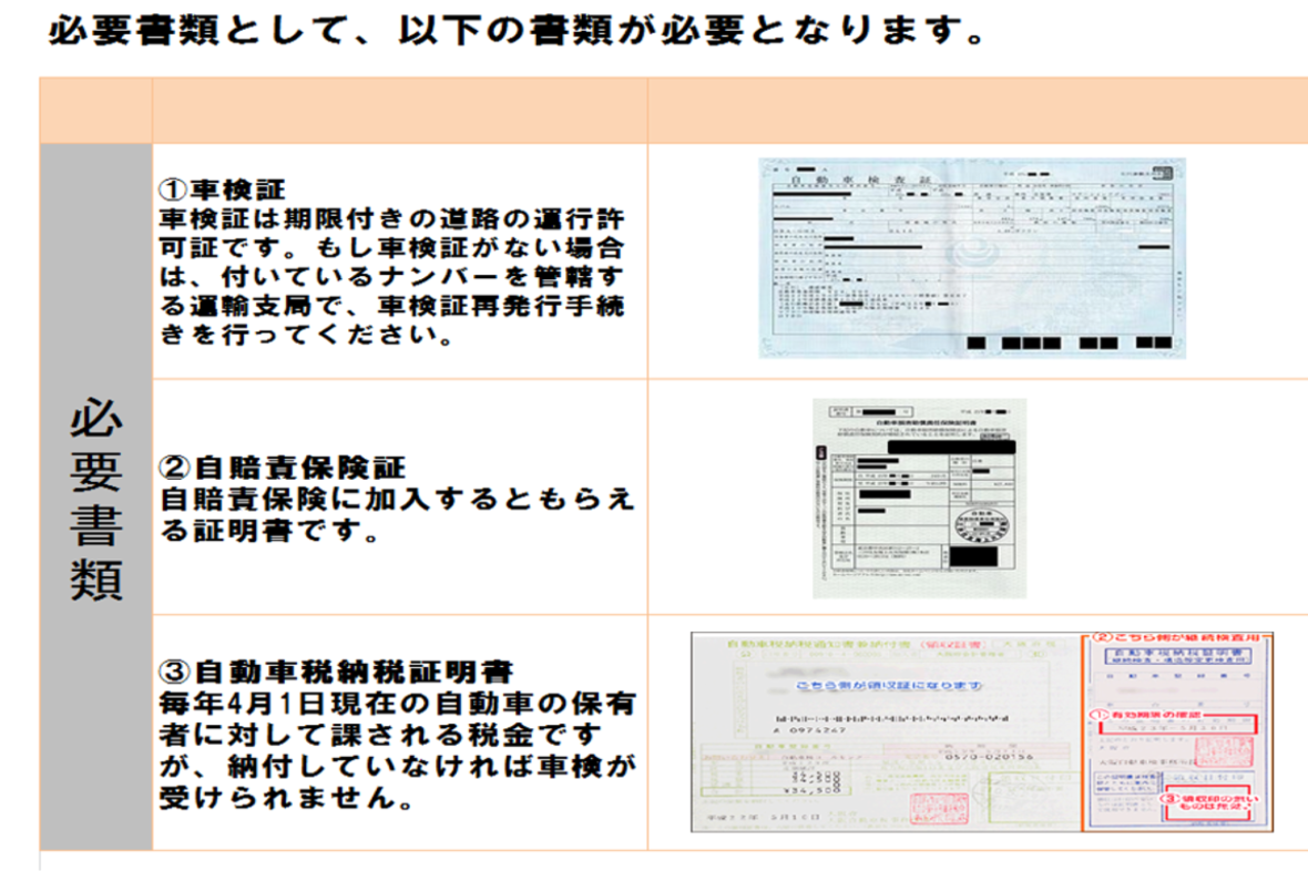 ｑ ａ サービスに関すること トヨタカローラ高崎株式会社