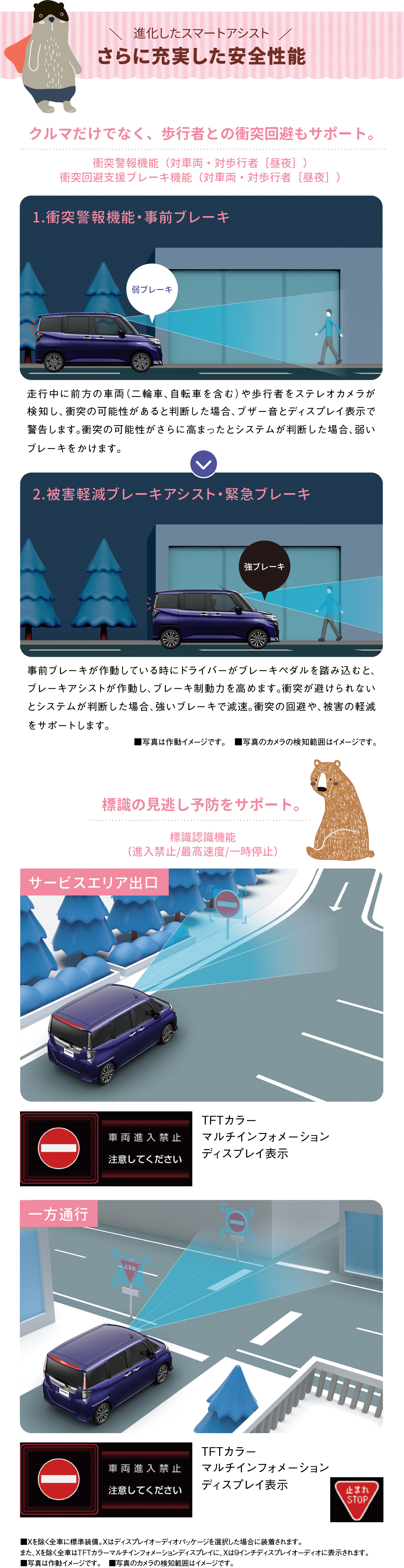 新型roomy登場 トヨタカローラ高崎株式会社