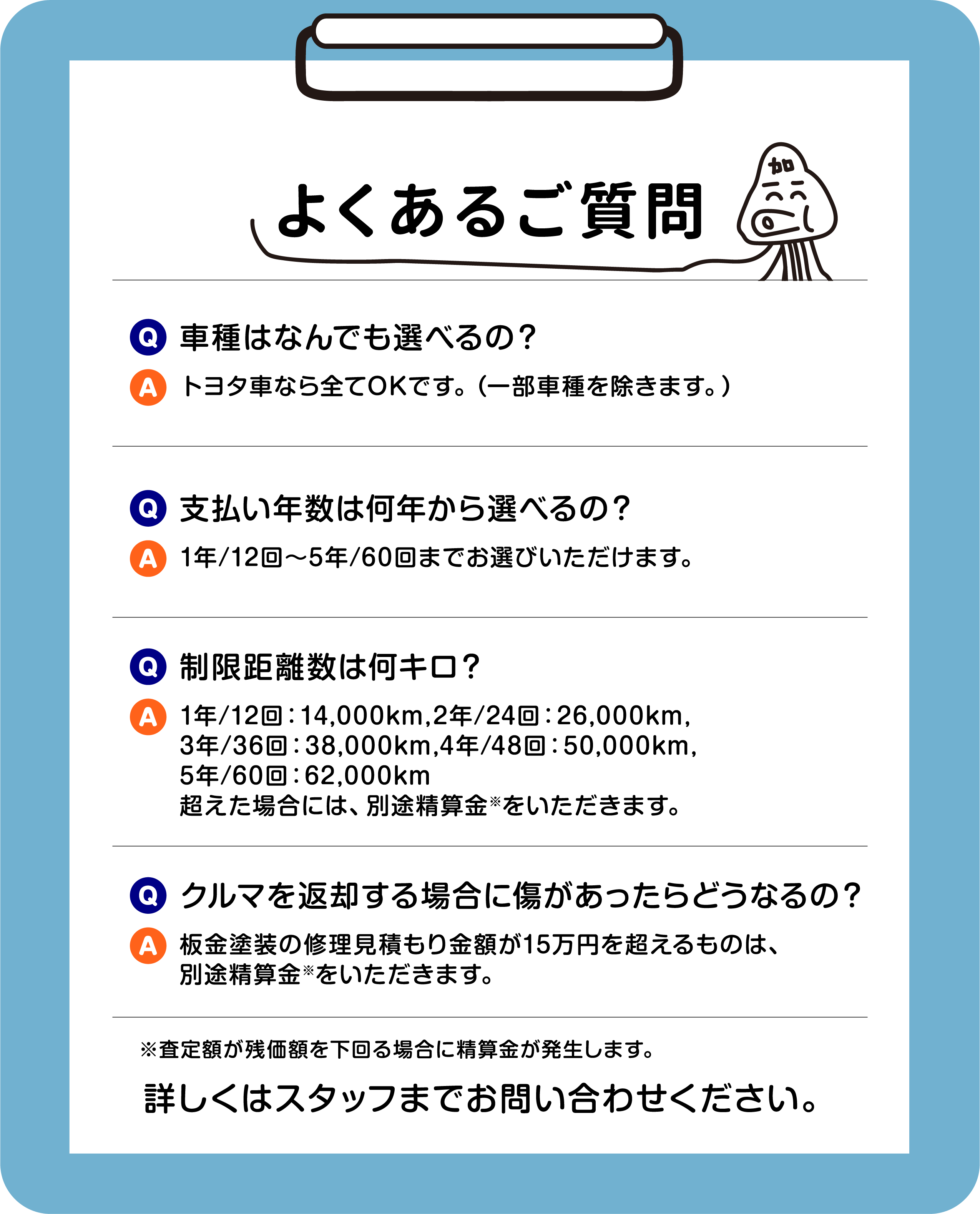 賢い買い方ランディングページ | トヨタカローラ高崎株式会社