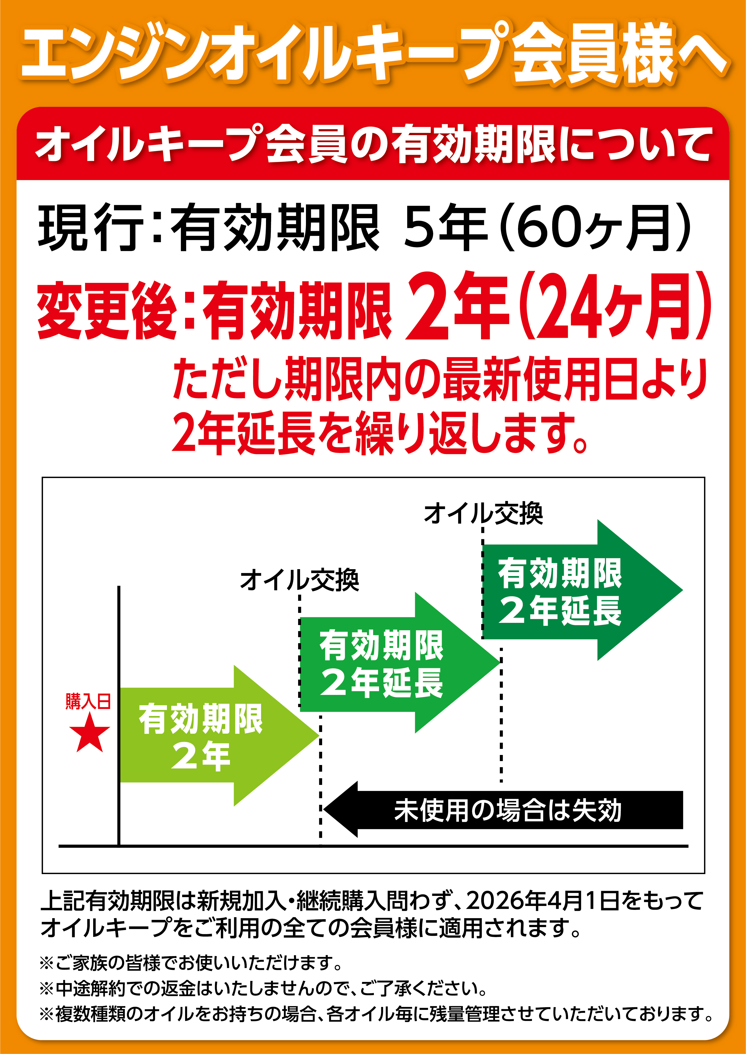 エンジンオイルキープ | トヨタカローラ高崎株式会社